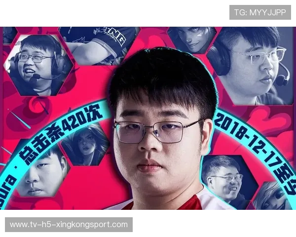 战队选手个人成长日志引发粉丝持续关注，战队选手列表opgg